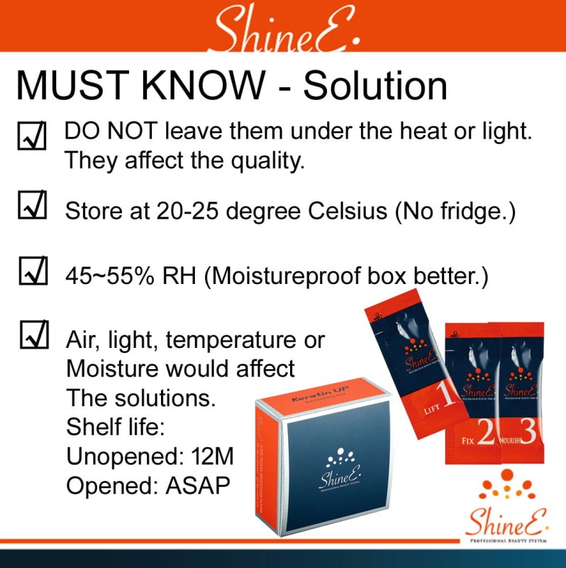 MUST KNOW_Solution.jpg